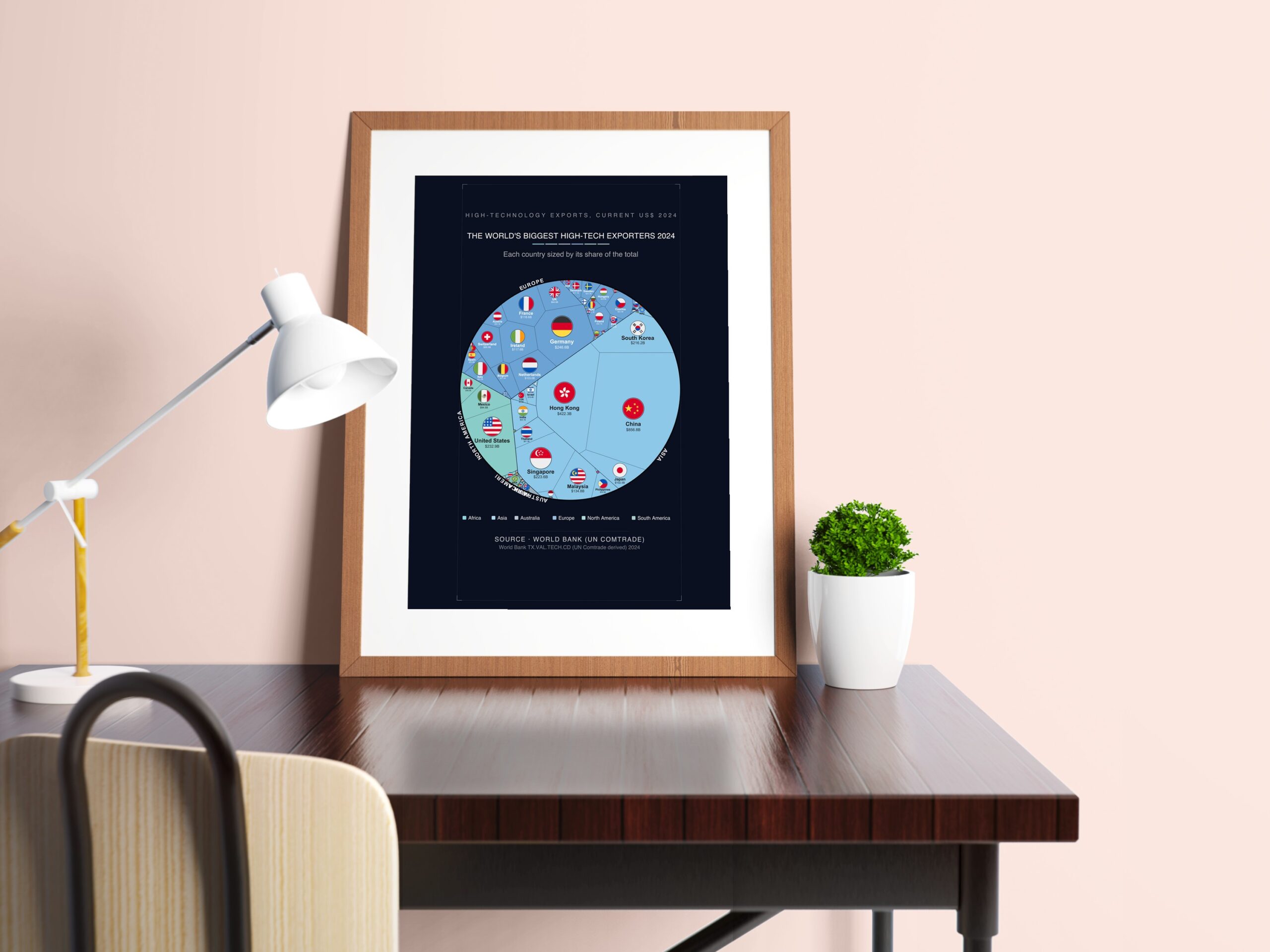 The World's Biggest High-tech Exporters 2024 — Printable Poster (Digital Download)