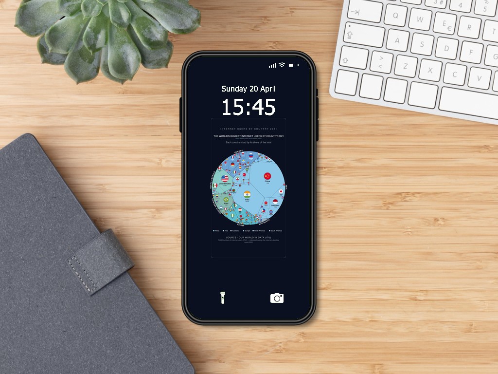 The World's Biggest Internet Users by Country 2021 — Phone Wallpaper Pack (3 Designs)