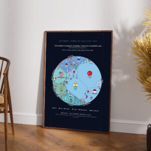 The World's Biggest Internet Users by Country 2021 — Premium Matte Poster
