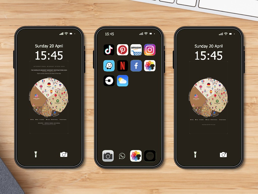 The World's Biggest Migrant Destinations 2024 — Phone Wallpaper Pack (3 Designs)