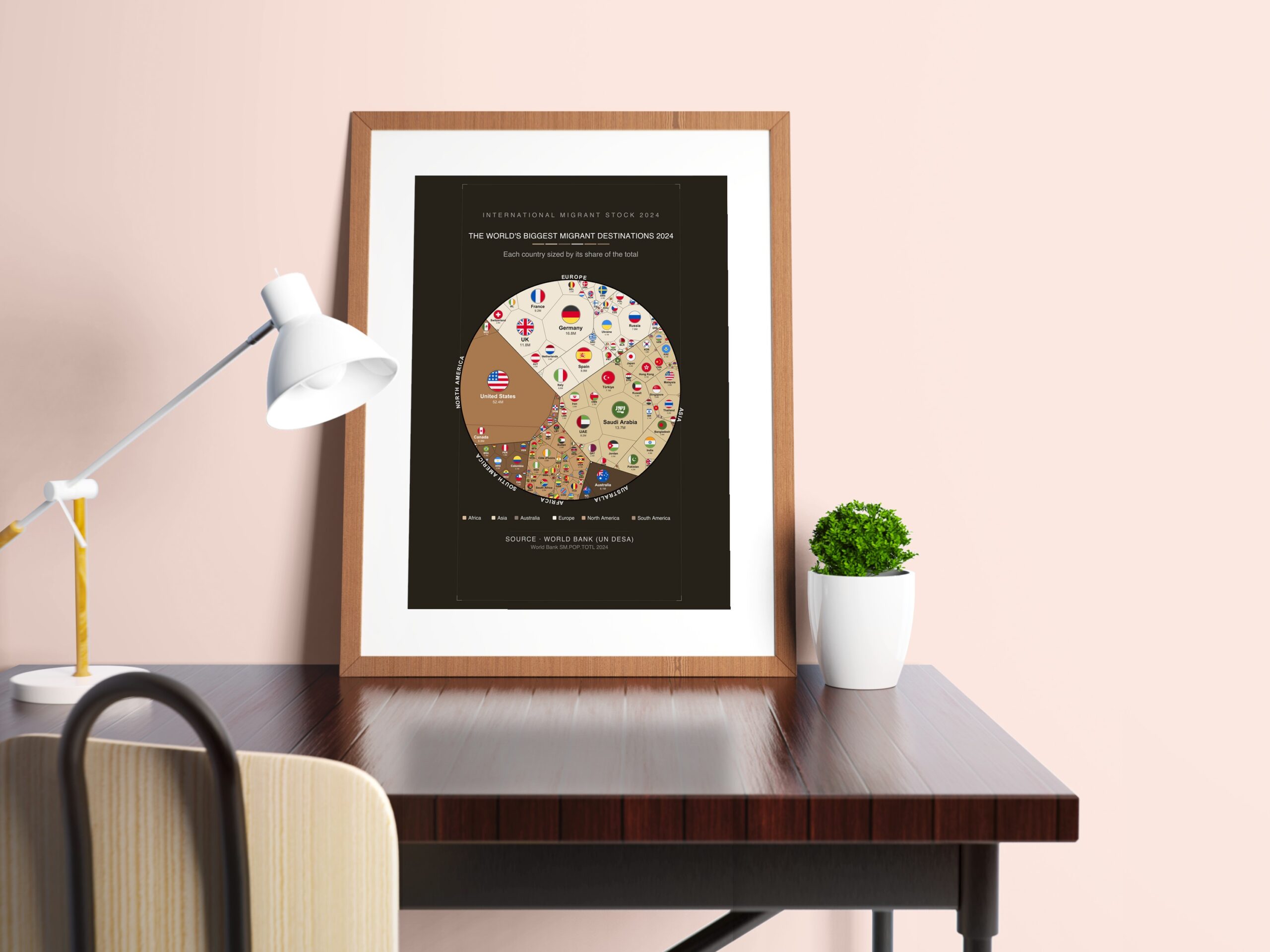 The World's Biggest Migrant Destinations 2024 — Printable Poster (Digital Download)