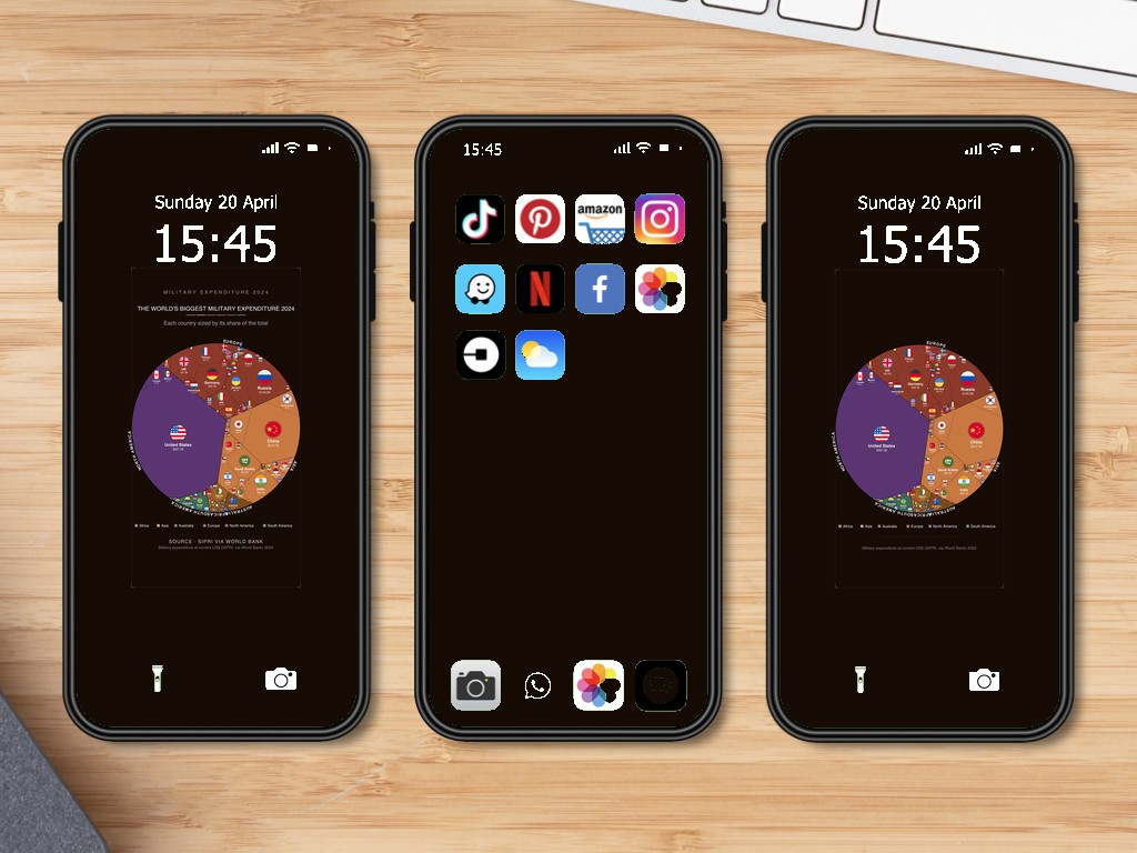 The World's Biggest Military Expenditure 2024 — Phone Wallpaper Pack (3 Designs)