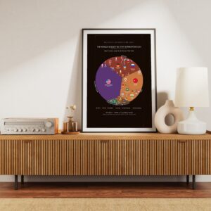 The World's Biggest Military Expenditure 2024 — Printable Poster (Digital Download)