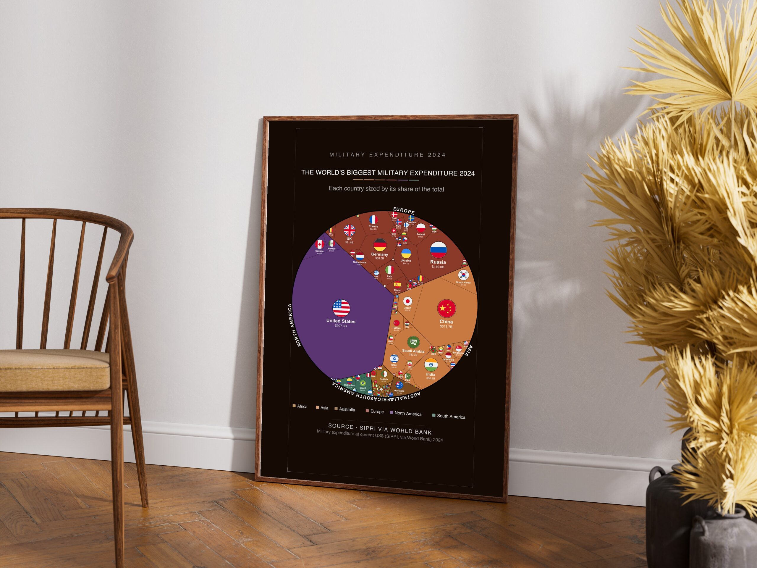 The World's Biggest Military Expenditure 2024 — Printable Poster (Digital Download)