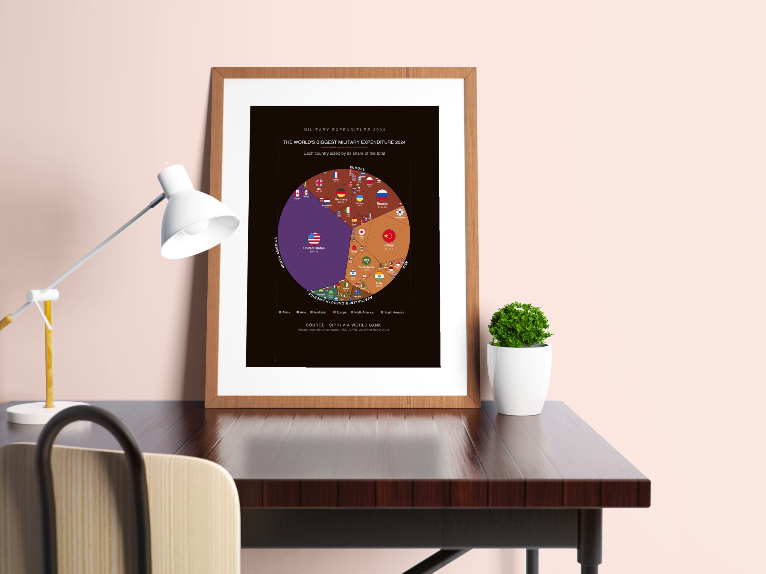 The World's Biggest Military Expenditure 2024 — Printable Poster (Digital Download)