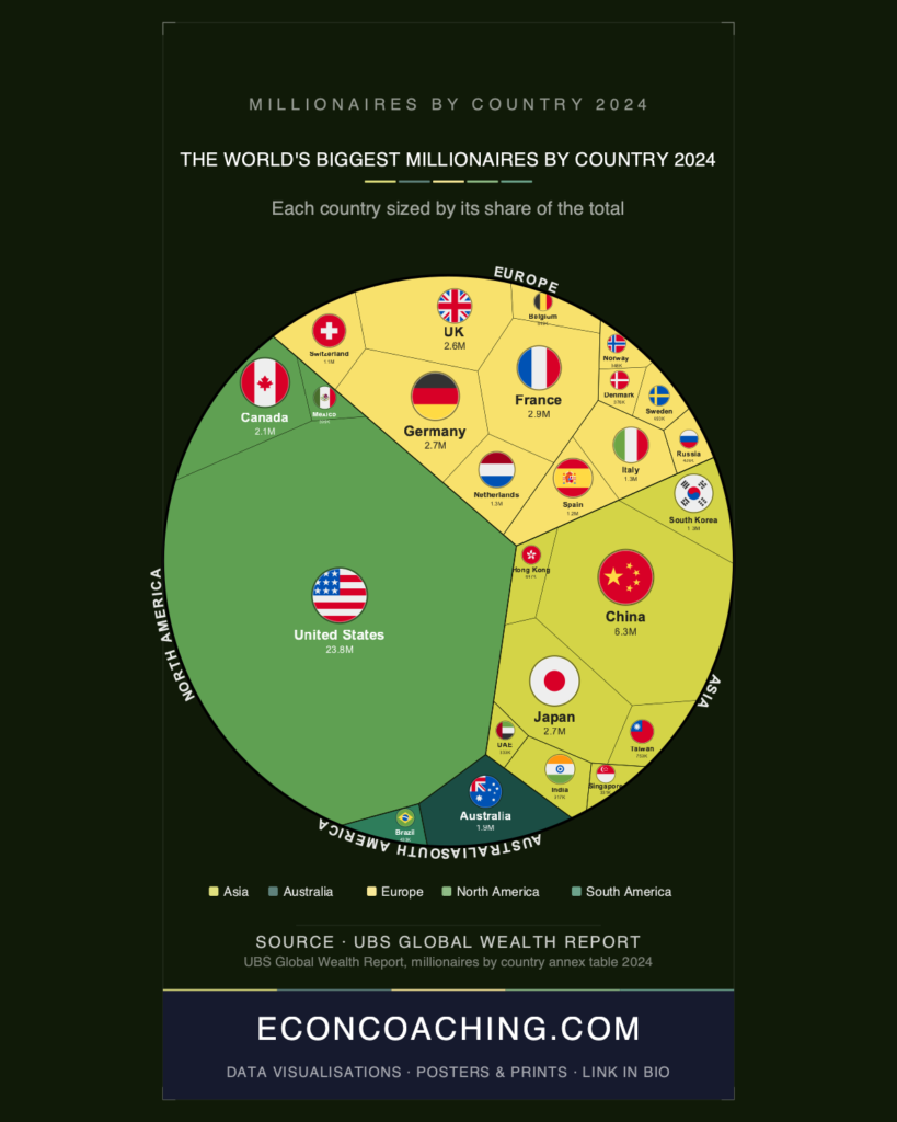 Millionaires by Country 2024: A Map More Lopsided Than the Numbers Suggest