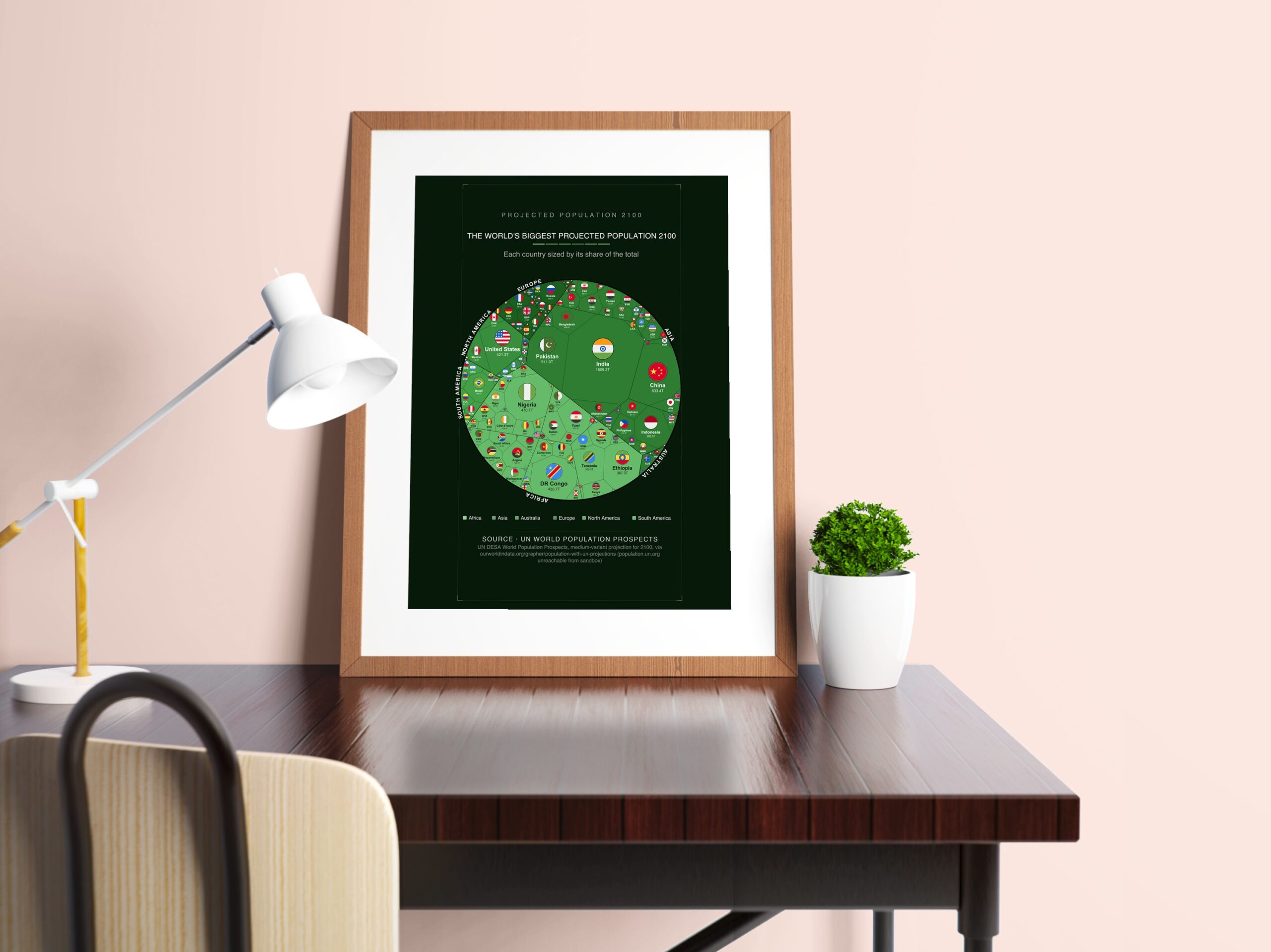 The World's Biggest Projected Population 2100 — Printable Poster (Digital Download)