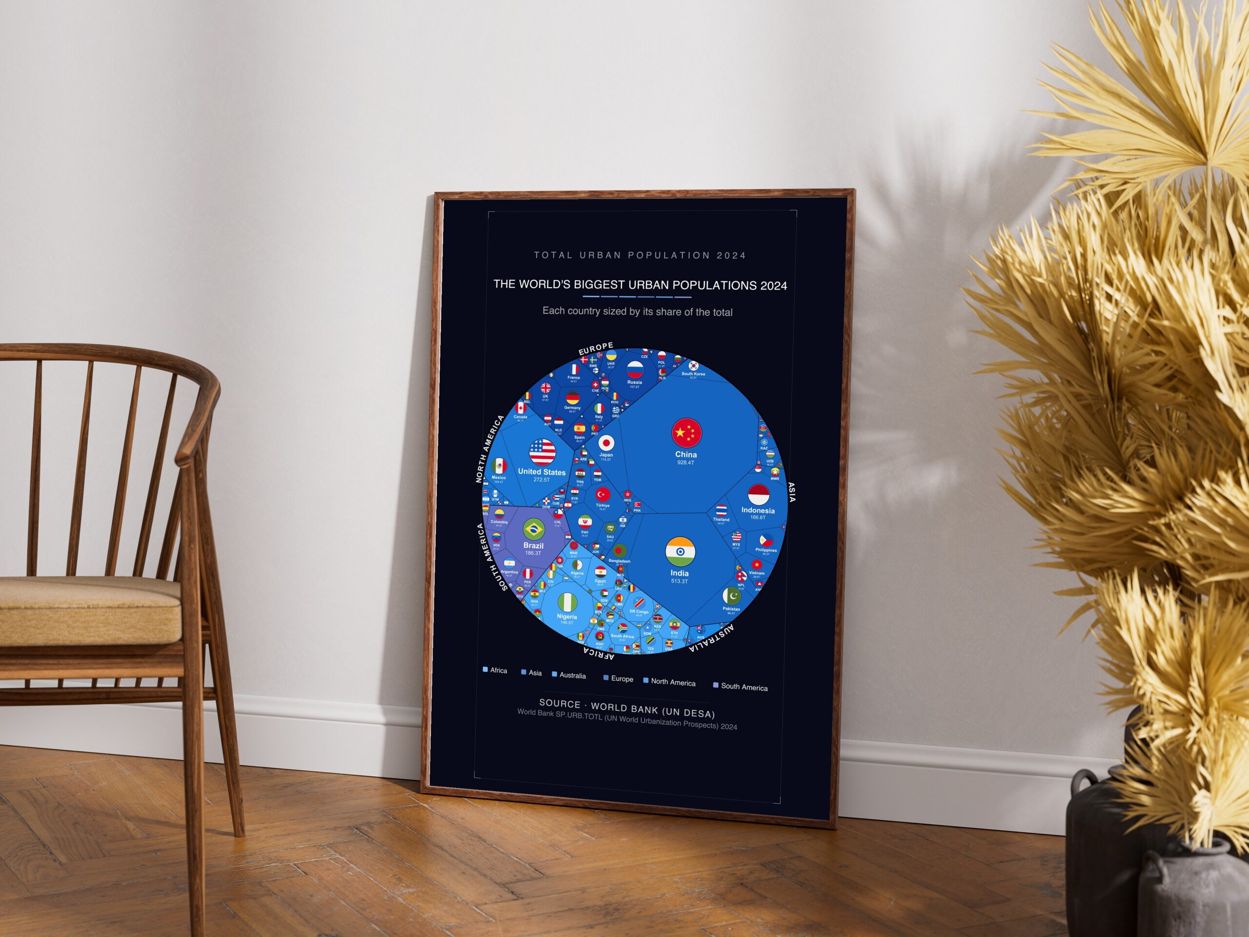 The World's Biggest Urban Populations 2024 — Printable Poster (Digital Download)