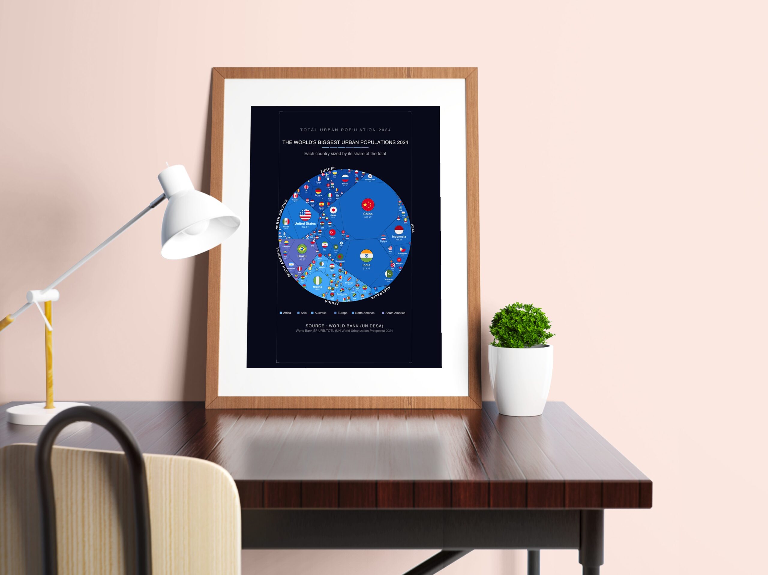 The World's Biggest Urban Populations 2024 — Printable Poster (Digital Download)