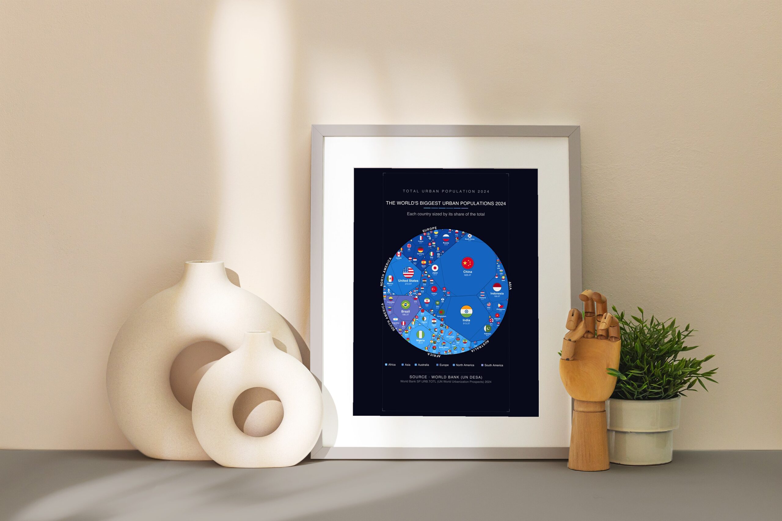 The World's Biggest Urban Populations 2024 — Printable Poster (Digital Download)