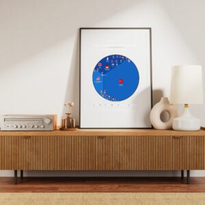 The World's Biggest Ev Stock by Country 2025 — Premium Matte Poster