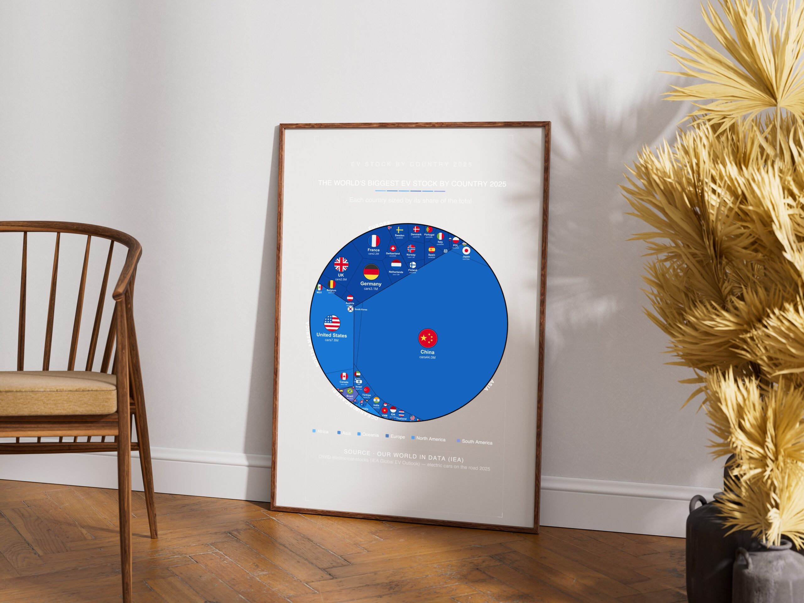The World's Biggest Ev Stock by Country 2025 — Premium Matte Poster