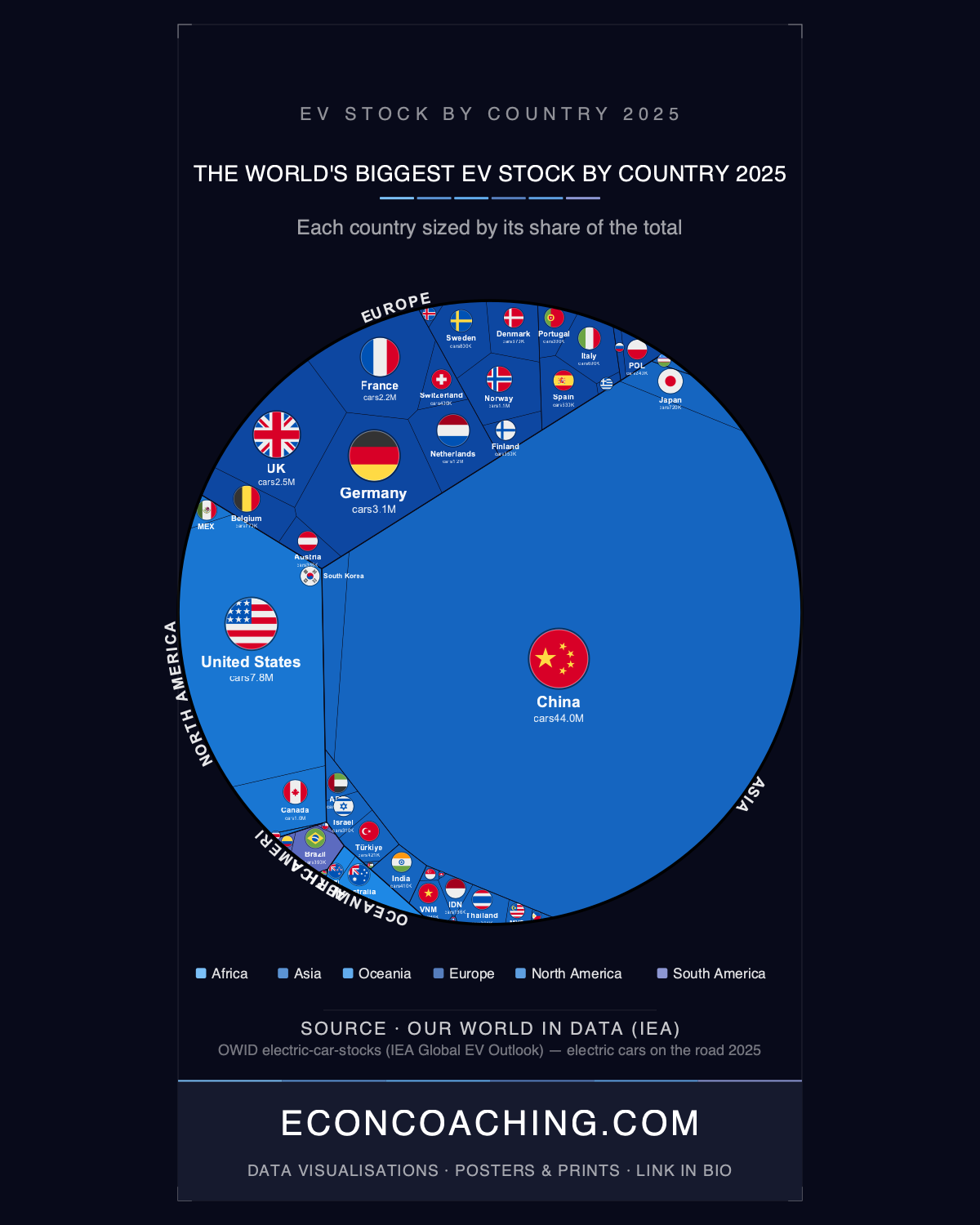 EV Stock by Country 2025