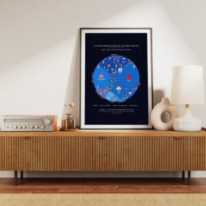 The World's Biggest Economies by Purchasing Power 2026 — Printable Poster (Digital Download)