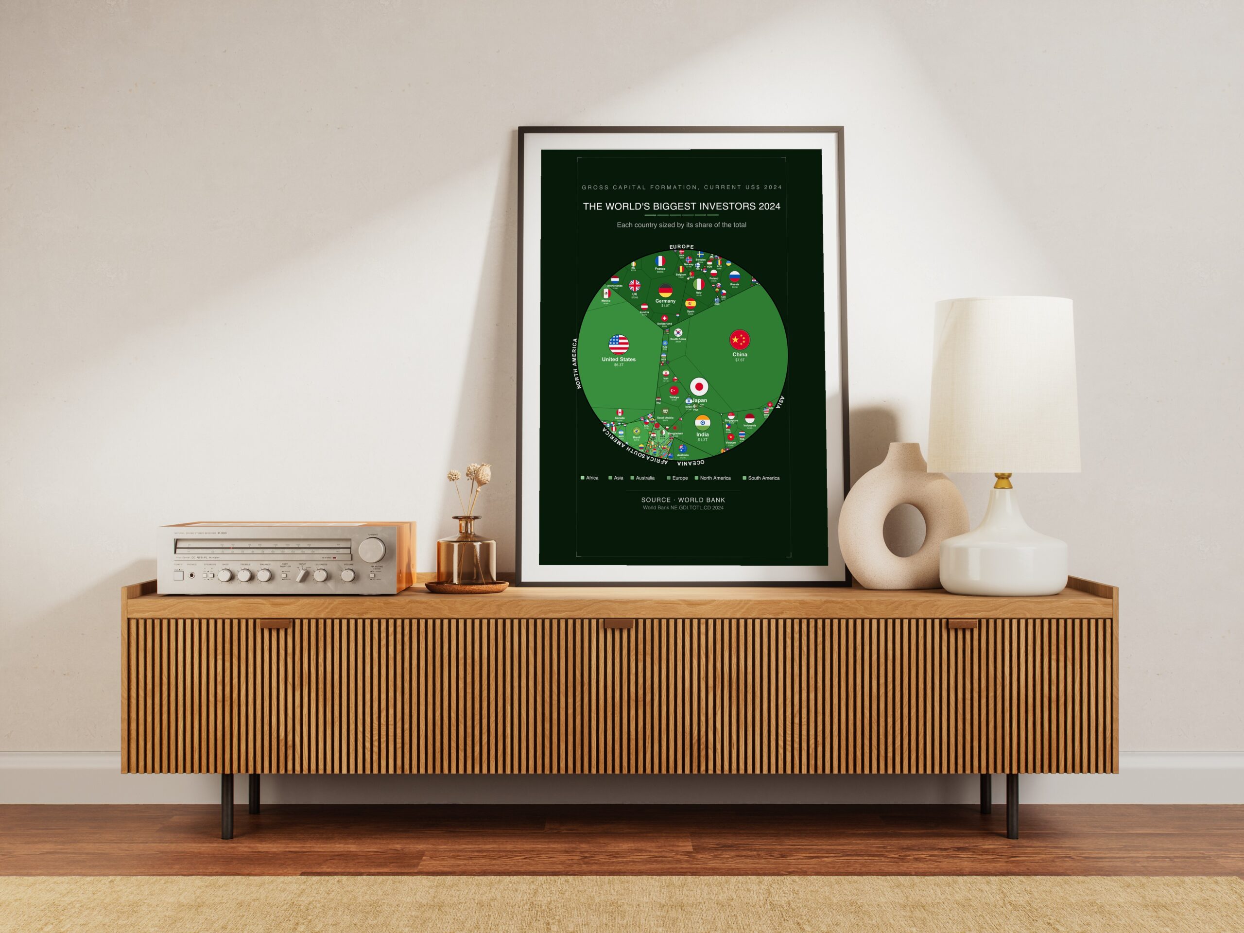 The World's Biggest Investors 2024 — Premium Matte Poster