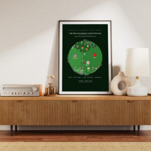 The World's Biggest Investors 2024 — Printable Poster (Digital Download)