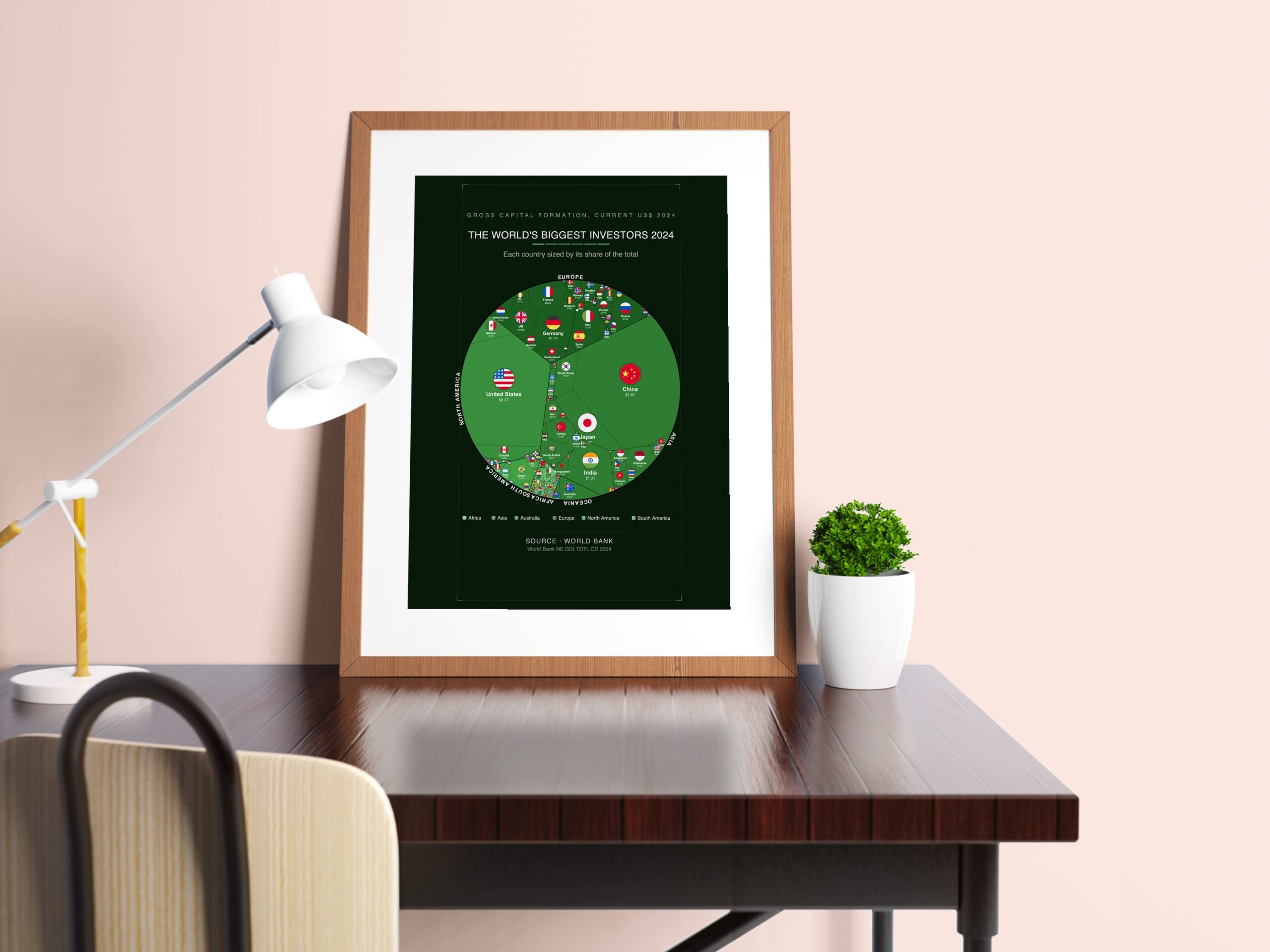 The World's Biggest Investors 2024 — Printable Poster (Digital Download)