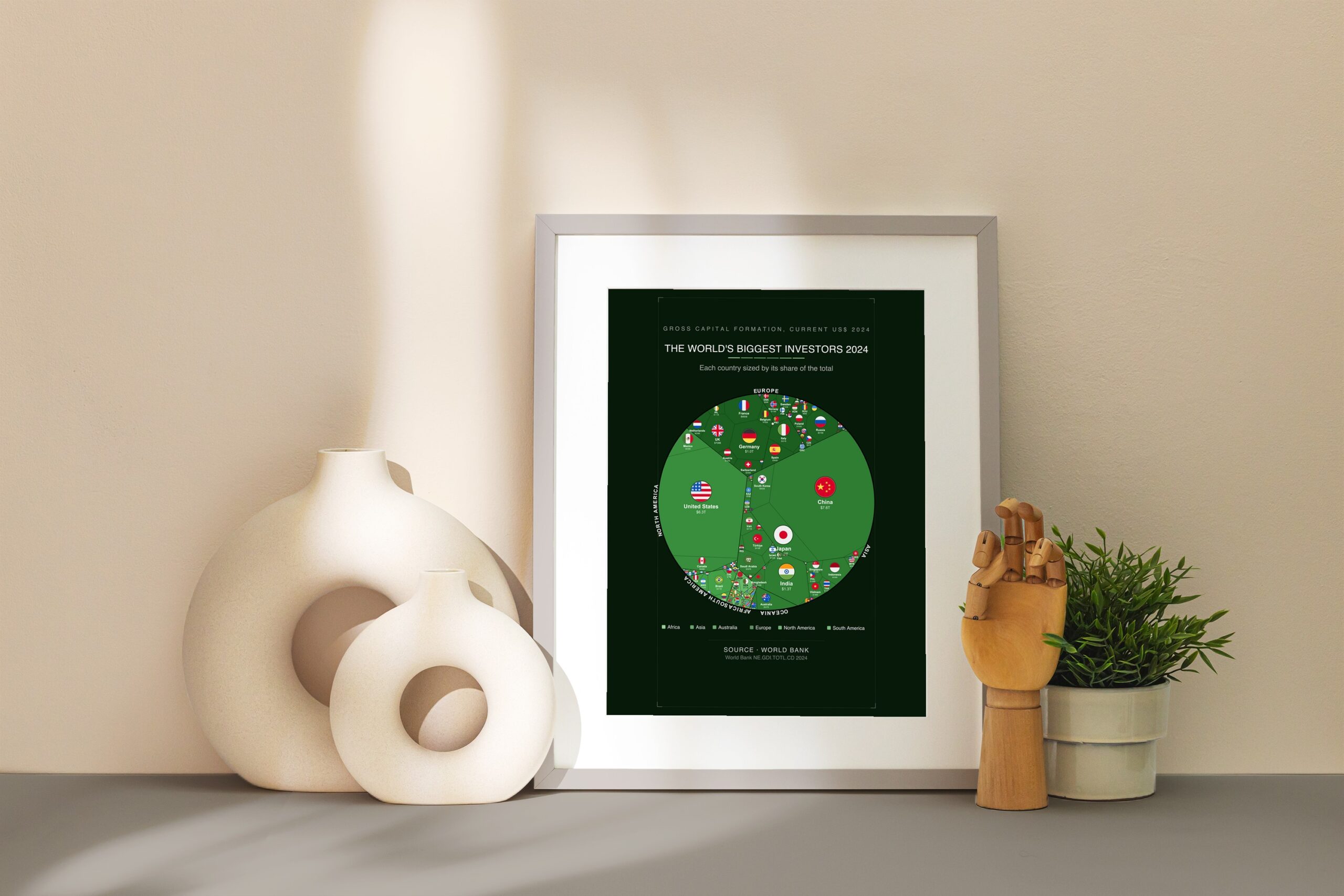 The World's Biggest Investors 2024 — Printable Poster (Digital Download)