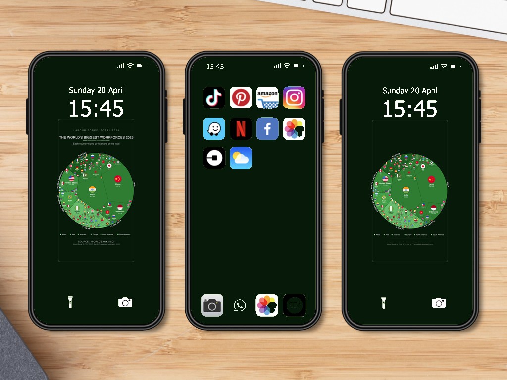 The World's Biggest Workforces 2025 — Phone Wallpaper Pack (3 Designs)