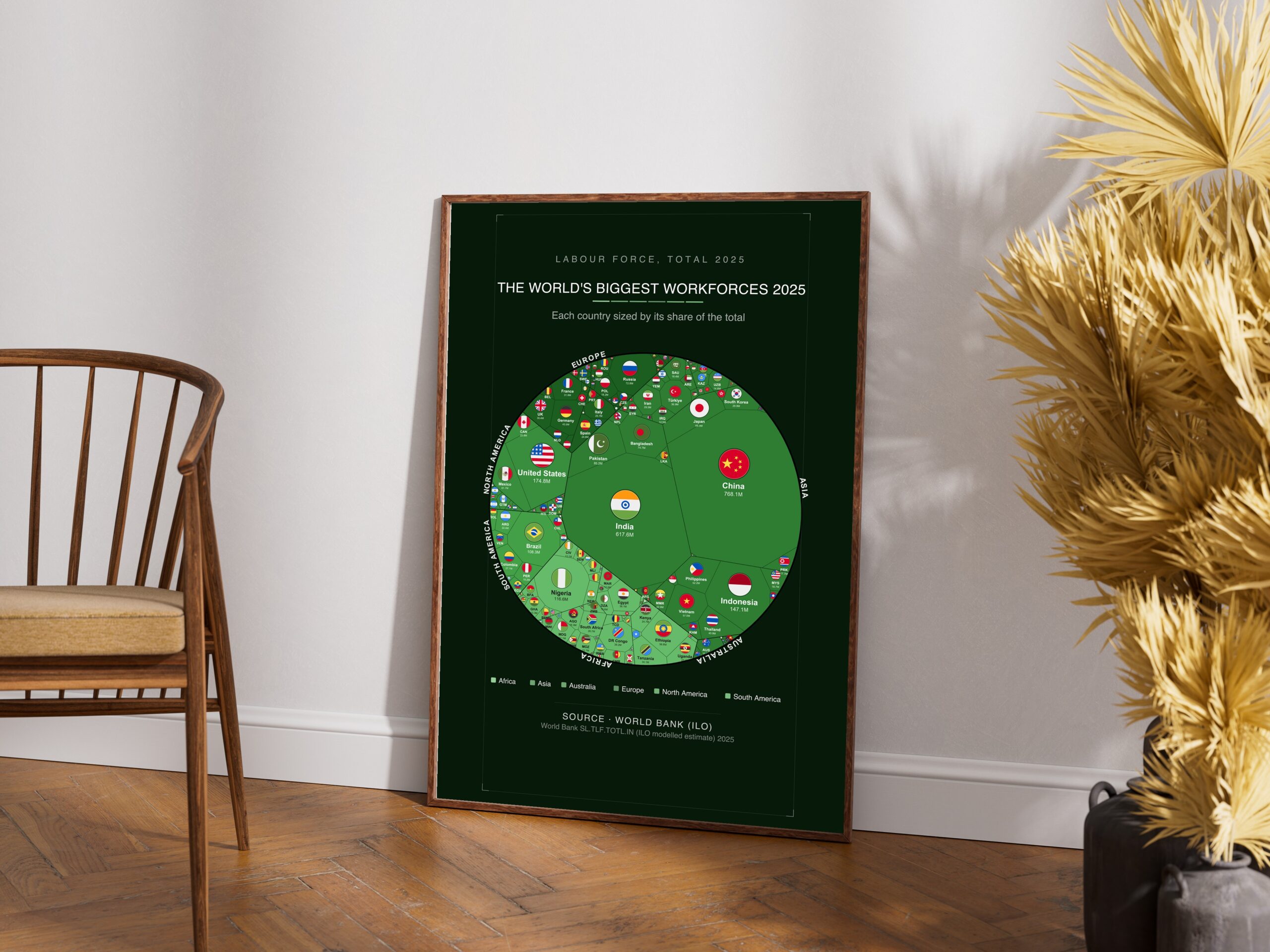 The World's Biggest Workforces 2025 — Premium Matte Poster