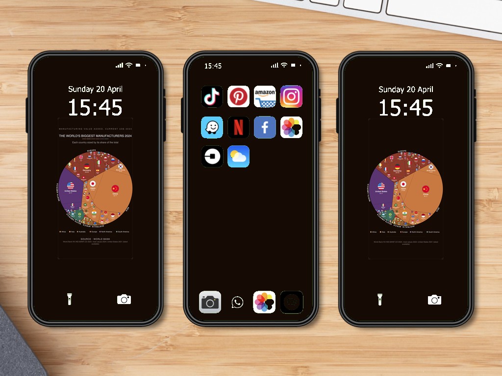 The World's Biggest Manufacturers 2024 — Phone Wallpaper Pack (3 Designs)