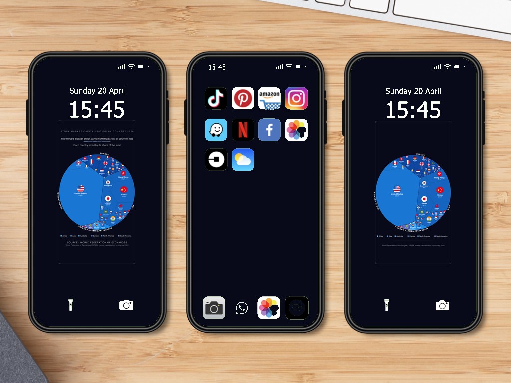 The World's Biggest Stock Market Capitalisation by Country 2026 — Phone Wallpaper Pack (3 Designs)