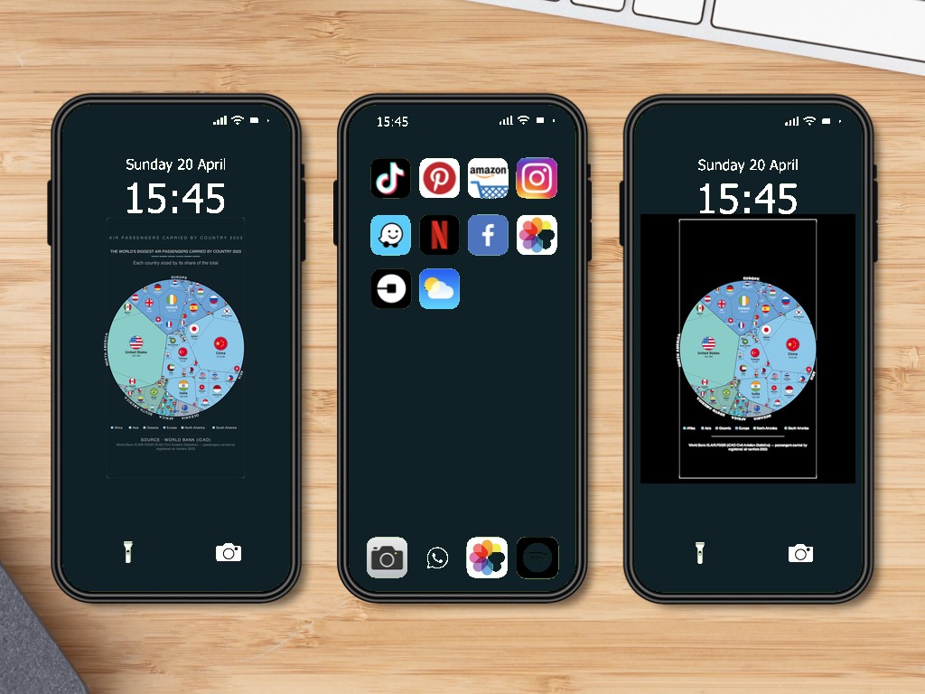 The World's Biggest Air Passengers Carried by Country 2023 — Phone Wallpaper Pack (3 Designs)