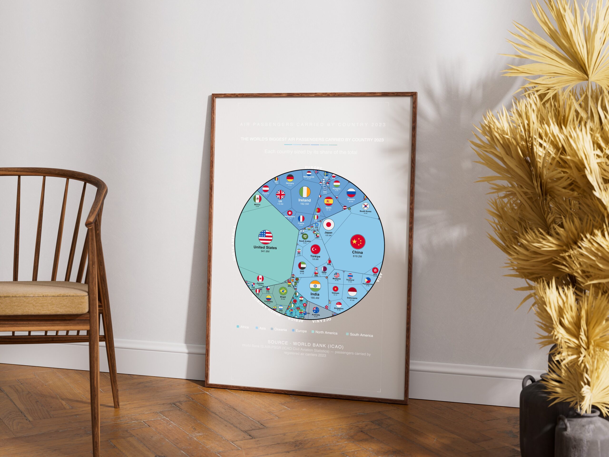 The World's Biggest Air Passengers Carried by Country 2023 — Printable Poster (Digital Download)