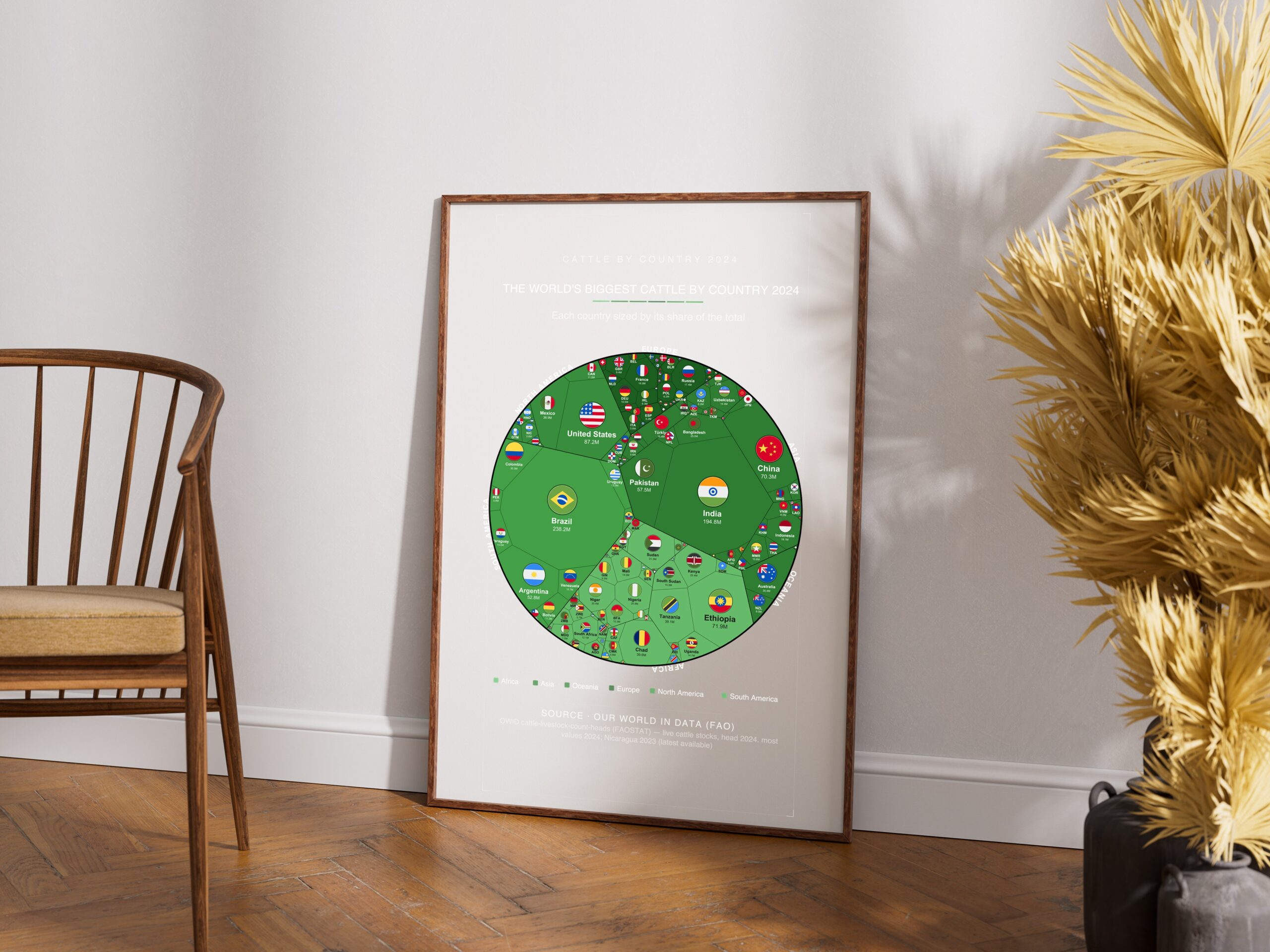 The World's Biggest Cattle by Country 2024 — Printable Poster (Digital Download)
