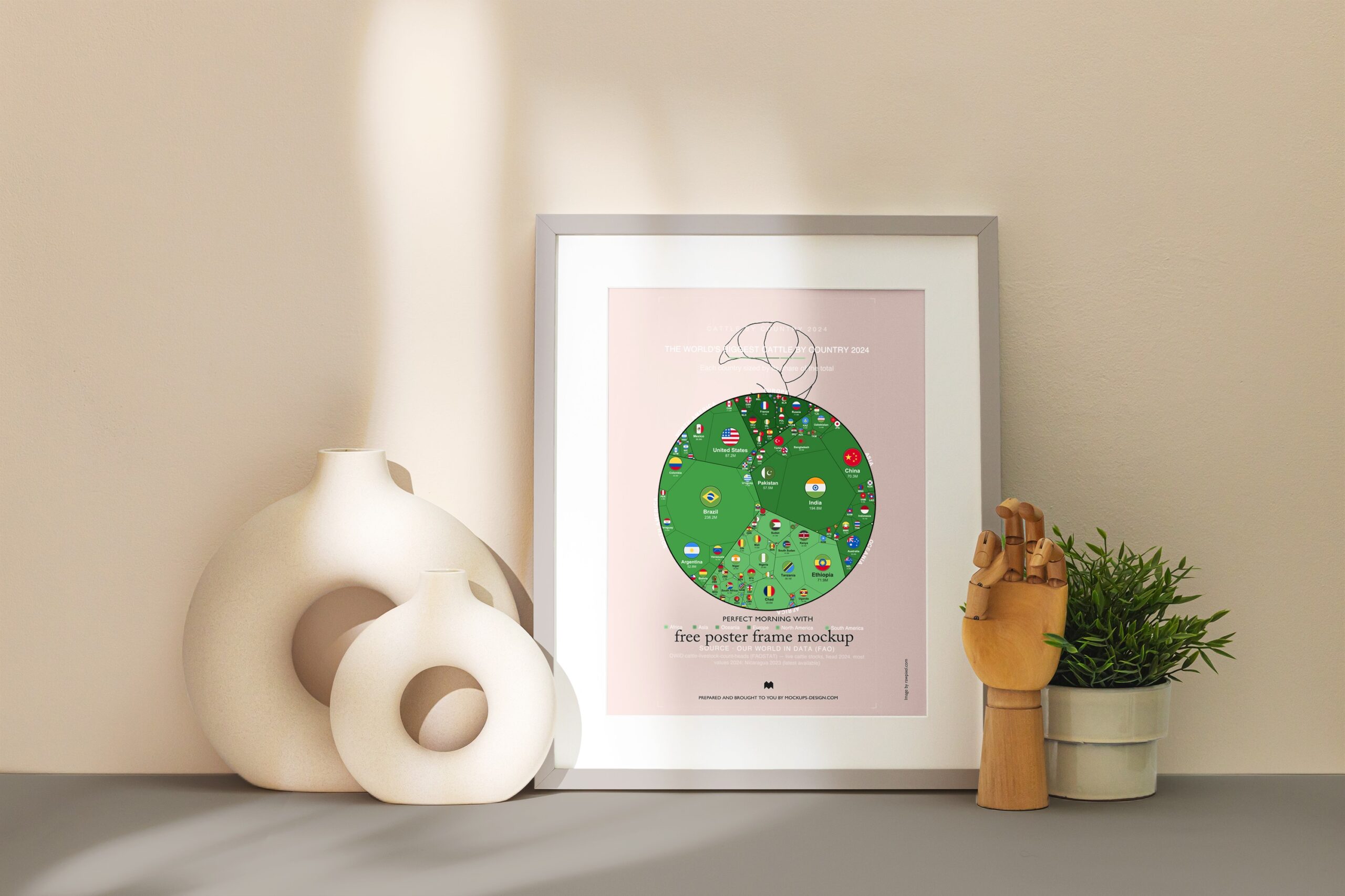 The World's Biggest Cattle by Country 2024 — Printable Poster (Digital Download)