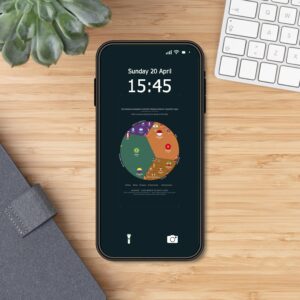 The World's Biggest Coffee Production by Country 2024 — Phone Wallpaper Pack (3 Designs)