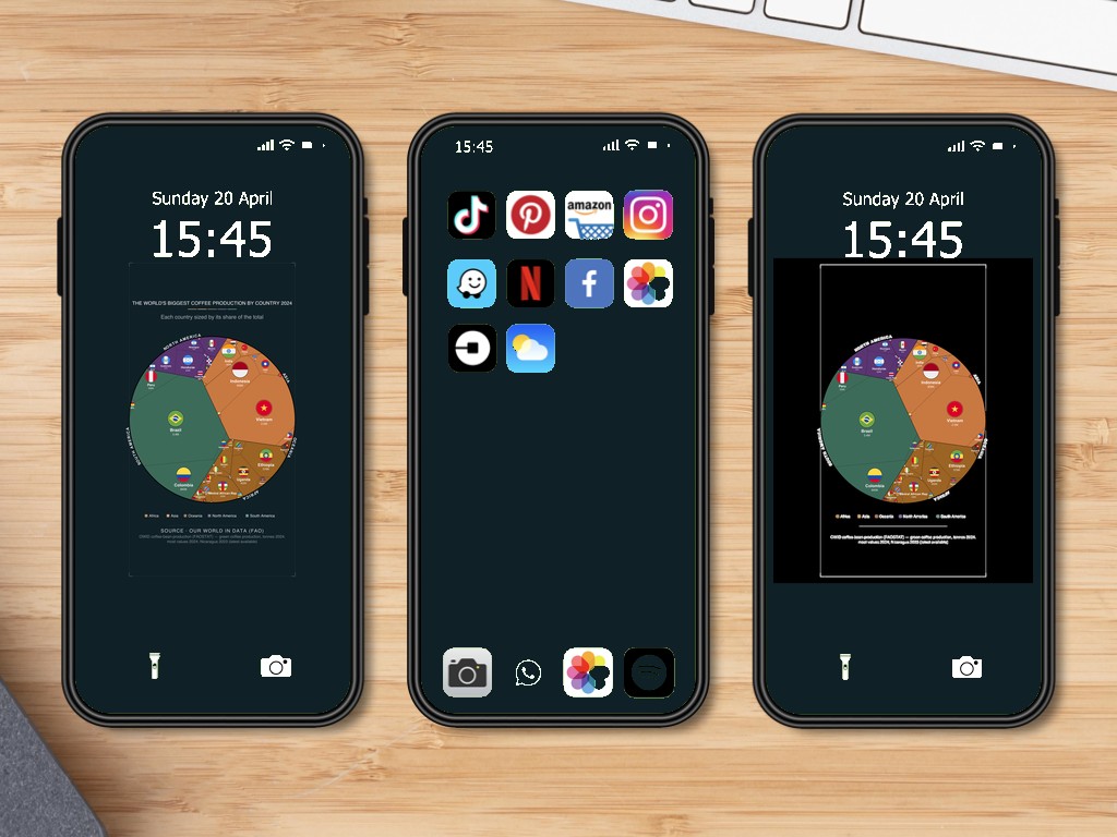 The World's Biggest Coffee Production by Country 2024 — Phone Wallpaper Pack (3 Designs)