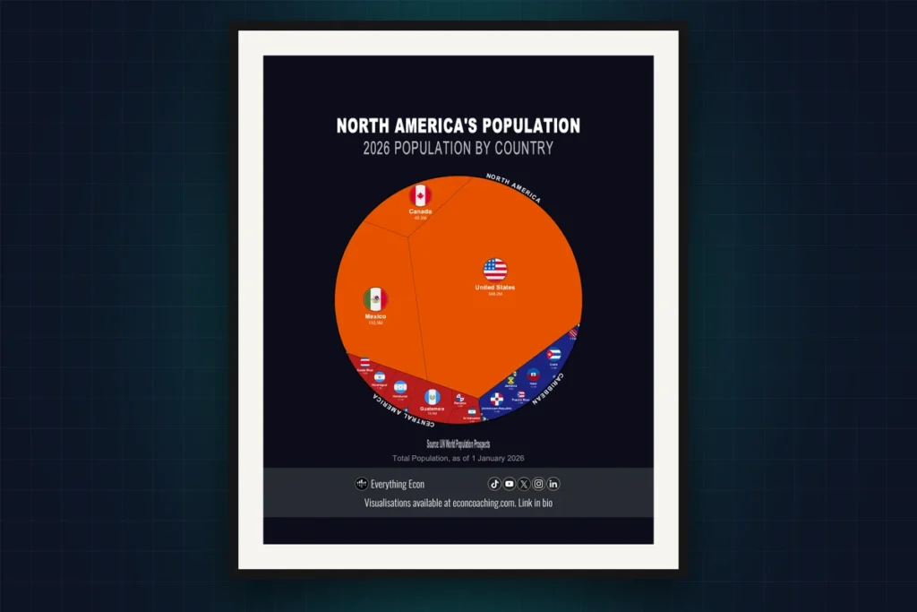 Cover image: World Population by Country 2026 — North America