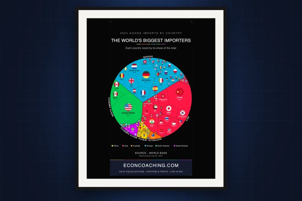 Cover image: World Merchandise Imports by Country 2024