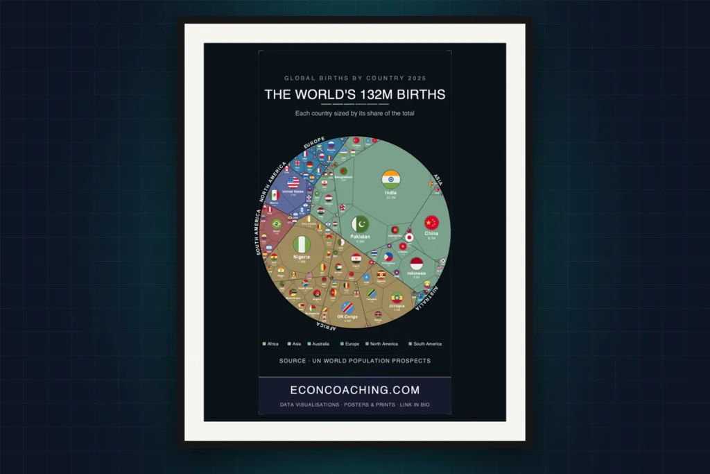 Cover image: World Births 2025: The Great Divergence Reshaping the Global Economy