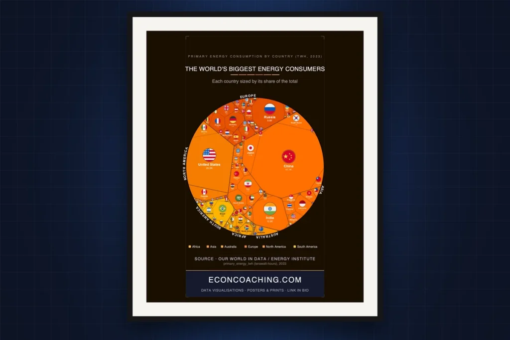 Cover image: Primary Energy Consumption by Country 2023