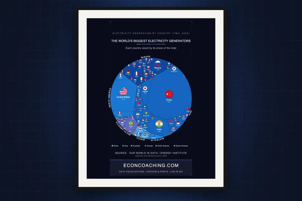 Cover image: Electricity Generation by Country 2023: The World Runs on Three Grids