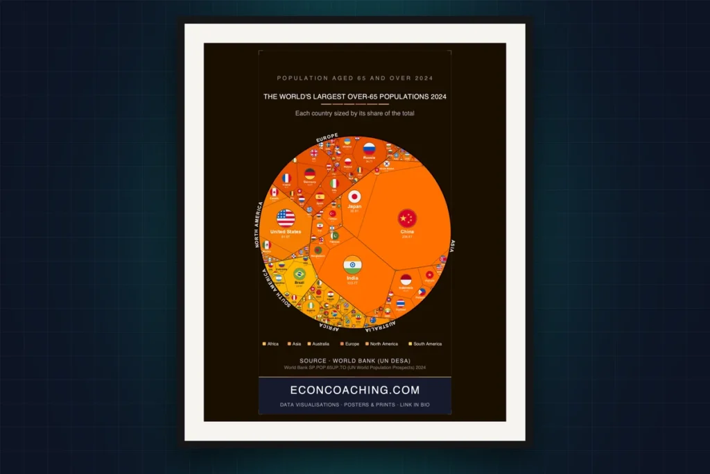 Cover image: Ageing Population 2024: Asia Is the World's Aging Capital