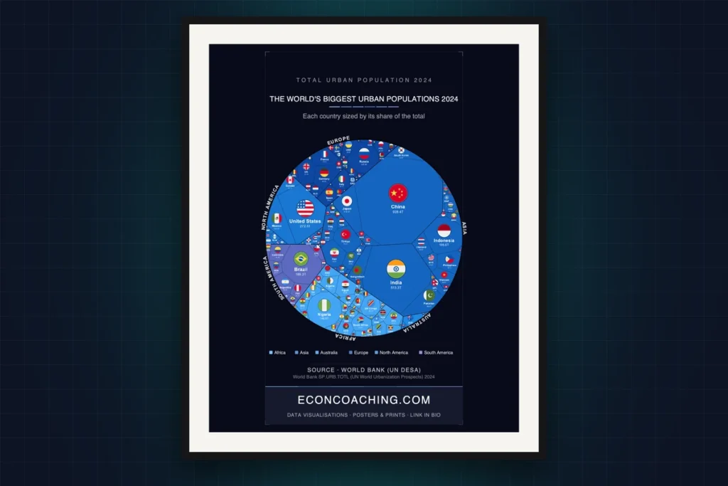 Cover image: Urban Population 2024: The Cities the Map Gets Wrong