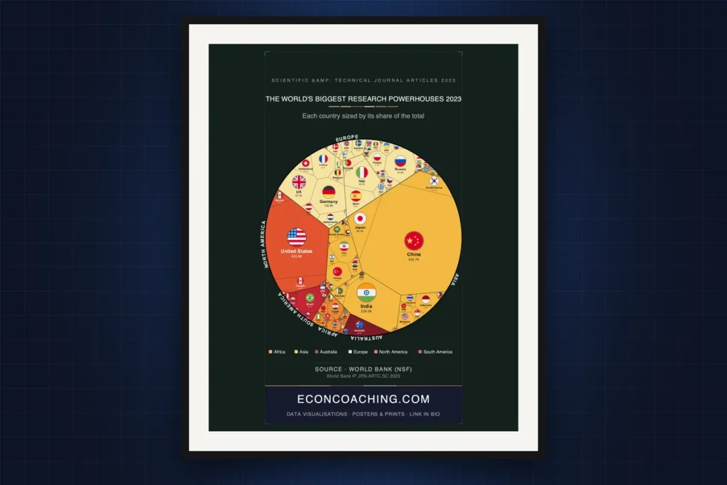 Cover image: Scientific Output 2023: China Now Produces More Science Than All of Europe