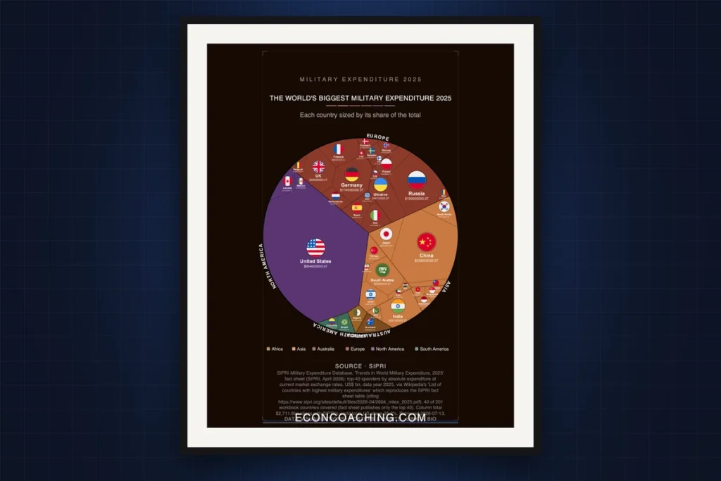 Cover image: Military Expenditure 2025: Europe's Military Awakening