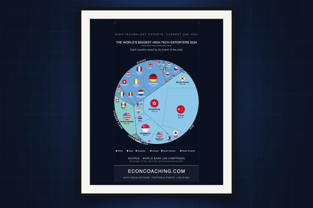 Cover image: High-Technology Exports 2024: The Geography of Innovation