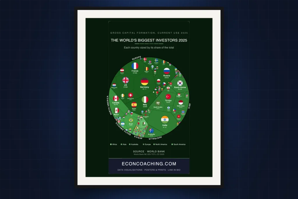Cover image: Investment 2025: The Great Investment Inversion