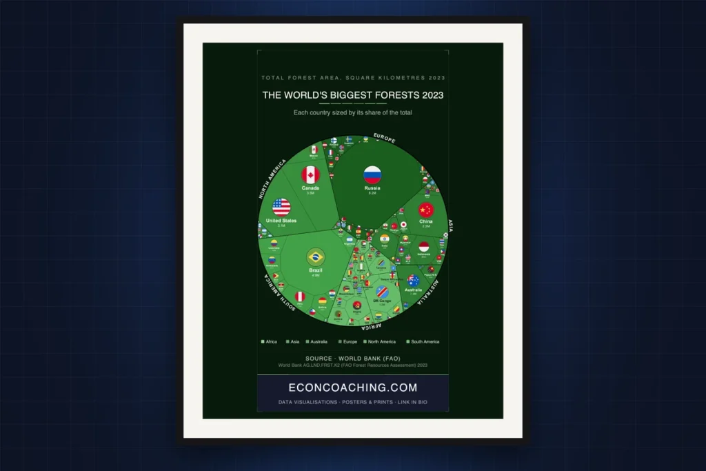 Cover image: Forest Area 2023: The Five-Country Monopoly Shaping the Planet's Carbon Future