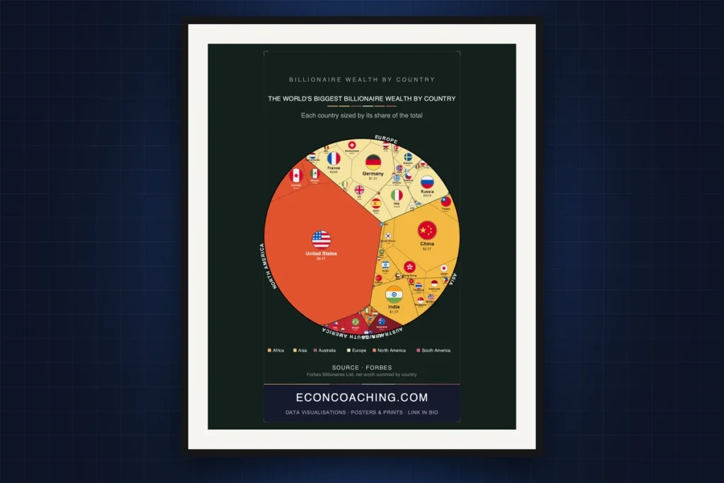 Cover image: Billionaire Wealth by Country 2026