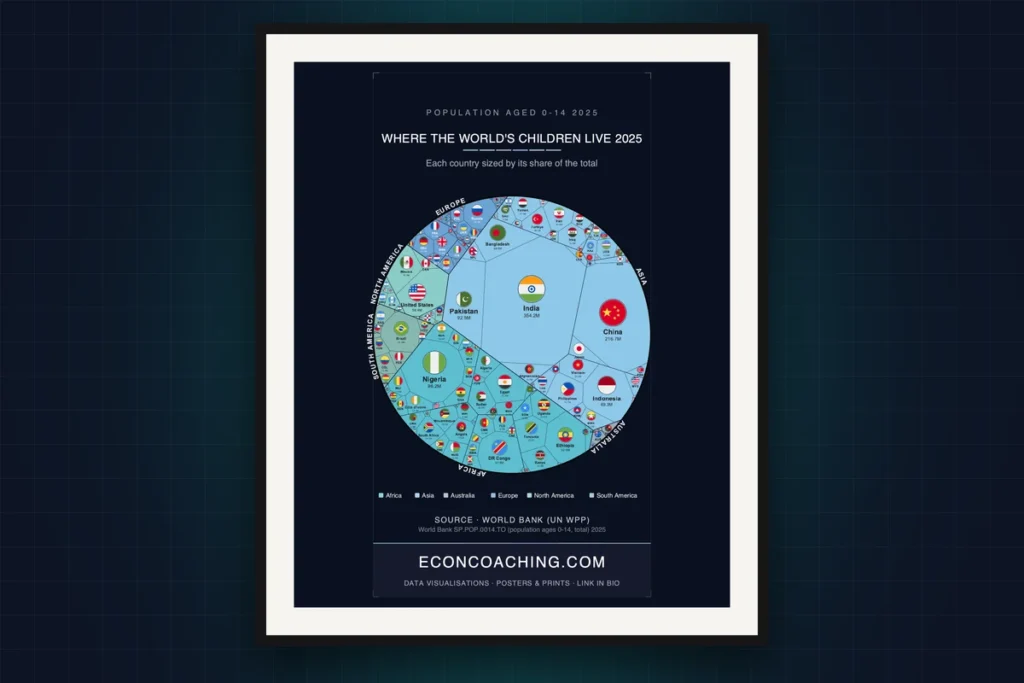 Cover image: Child Population 2025