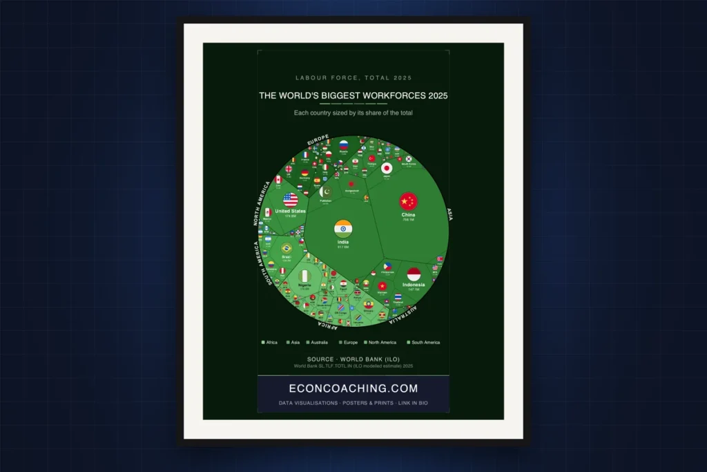 Cover image: Labour Force 2025: The Crossover That Hasn't Happened Yet