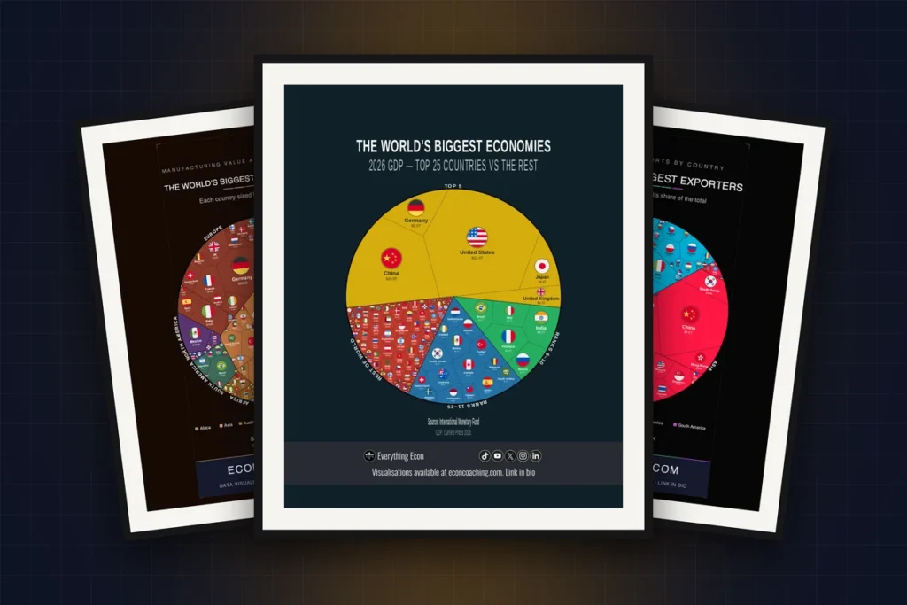 Cover image: Gifts for Economics Teachers That Aren't a Mug