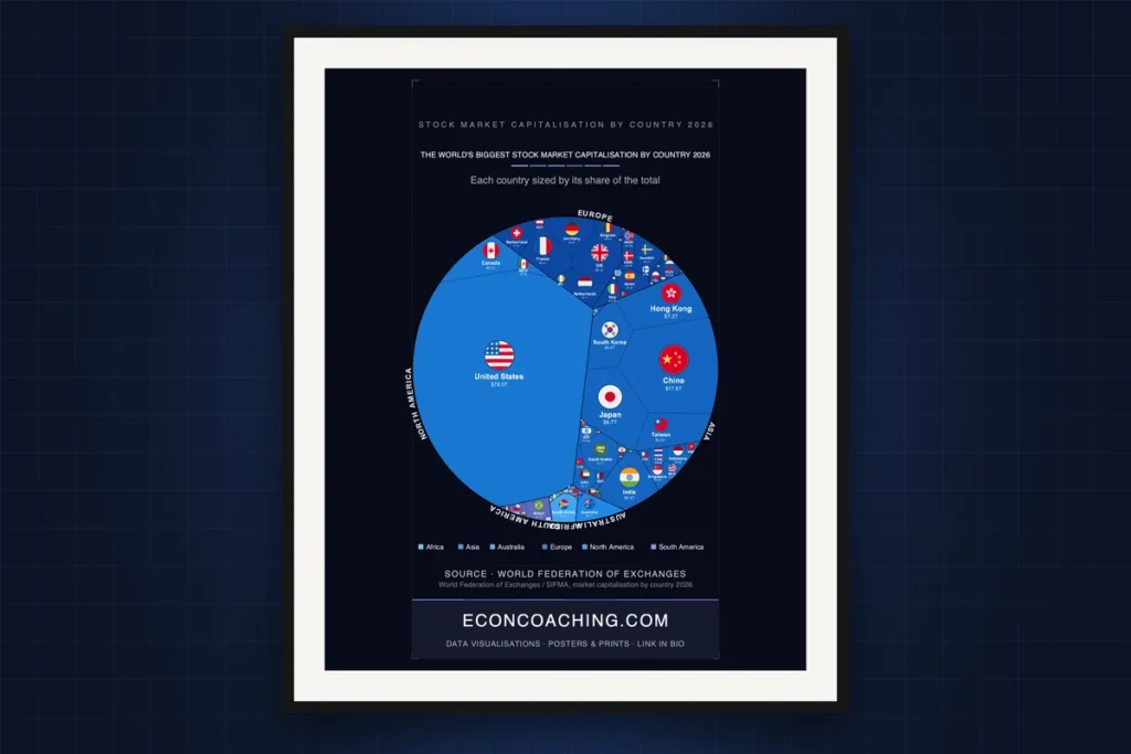 Cover image: Stock Market Capitalisation by Country 2026: One Country, Half the World's Wealth