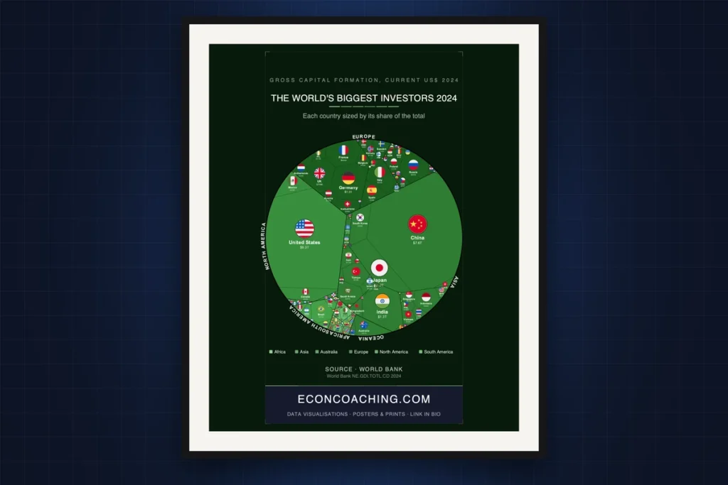 Cover image: The Great Investment Inversion: Why a Developing Nation Now Out-Invests All of Europe